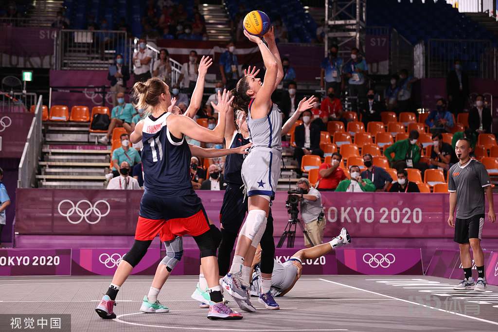 同步推进产 同步推进产