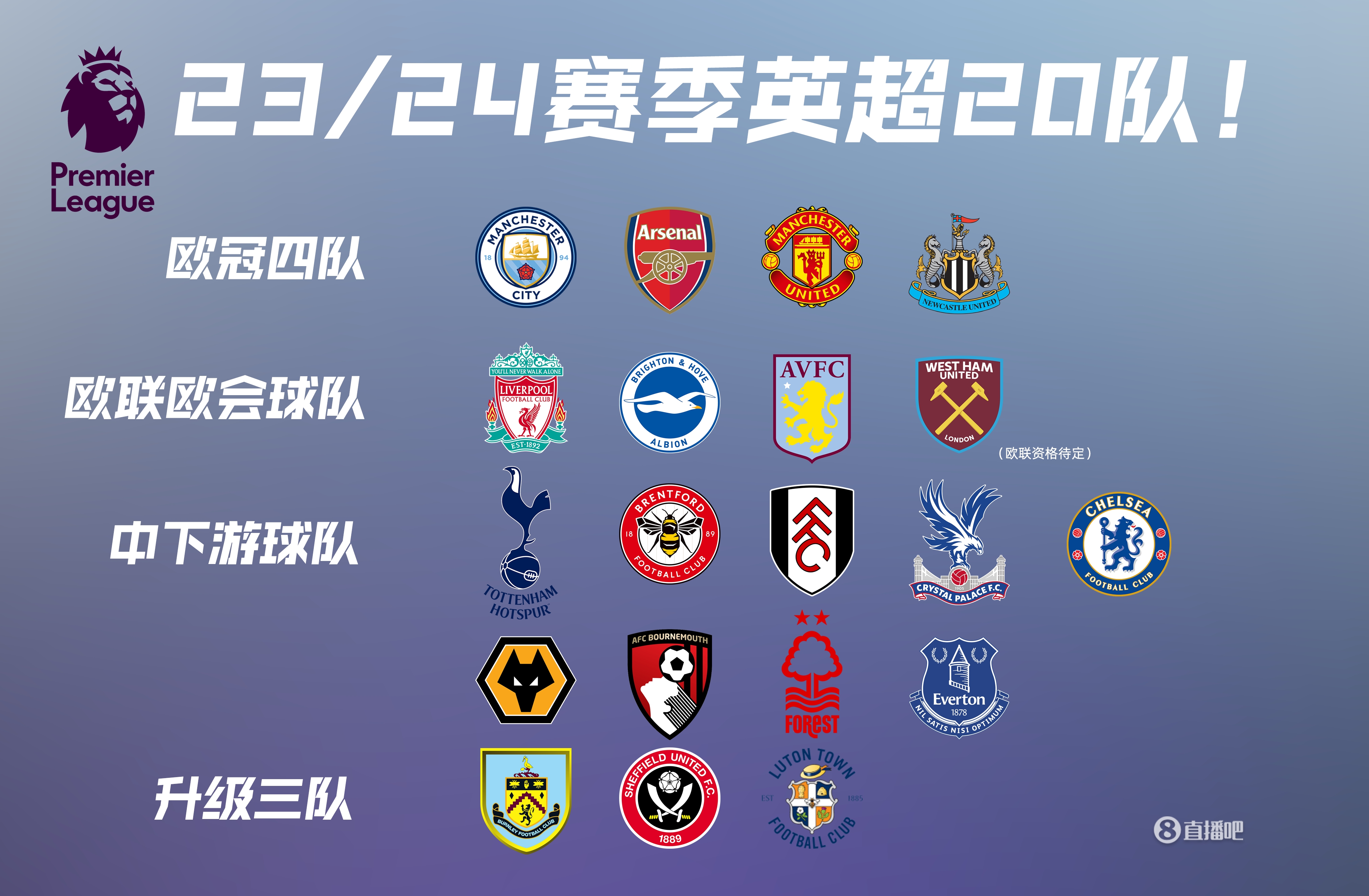 电竞奖项主 电竞奖项主