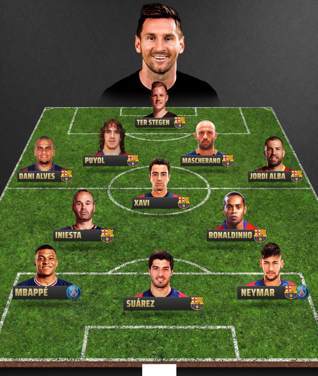 与身份认同 与身份认同