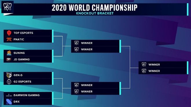 段赛事的履 段赛事的履